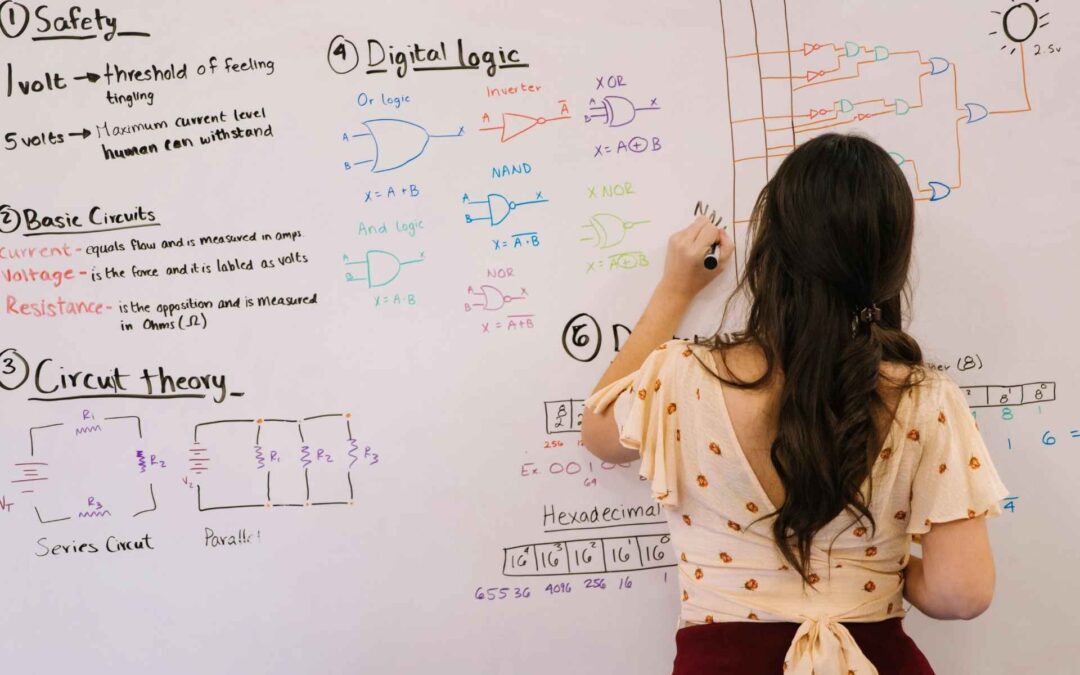 How to Sharpen Your Mind